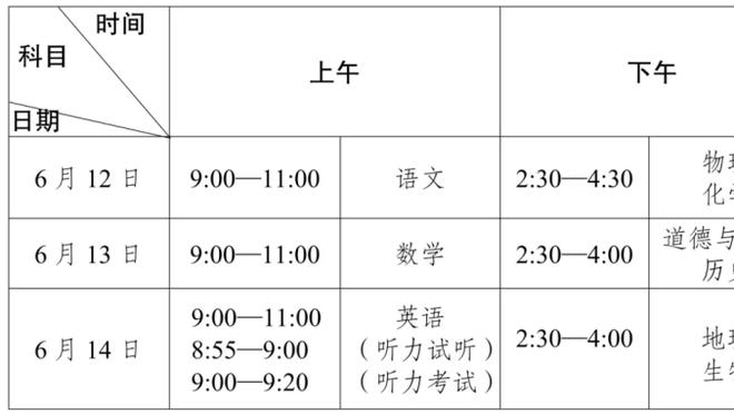 赫迪拉：感谢基耶利尼鼓舞人心的生涯，祝你人生新篇章一直成功